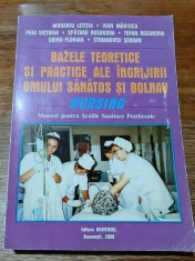 Bazele teoretice si practice ale ingrijirii omului sanatos si bolnav, Nursing - Morariu Letitia / R6P2F
