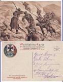 Carpati, Maramures, Bucovina- Tipuri, militari rusi - militara, WWI, WK1- Rara, Circulata, Printata