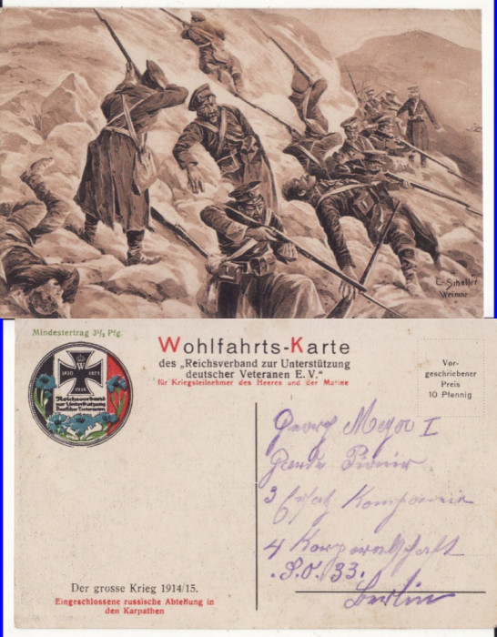 Carpati, Maramures, Bucovina- Tipuri, militari rusi - militara, WWI, WK1- Rara