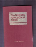 DIAGNOSTIC FUNCTIONAL CLINIC