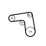 Set curea transmisie cu caneluri Fiat Ducato, Ducato Sasiu Motor 110 Multijet 2, 120 Multijet 2, 130 Multijet 2, 150 Multijet 2, 180 Multijet 2, 2.3