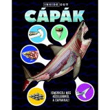 C&aacute;p&aacute;k - Ismerkedj meg k&ouml;zelebbről a c&aacute;p&aacute;kkal! - Sophia Willmann