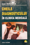 Cheile diagnosticului in clinica medicala