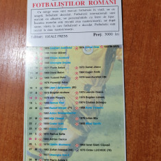 calendarul fotbalistilor romani