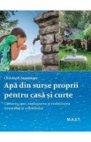 Apa din surse proprii pentru casa si curte - Christoph Zaussinger