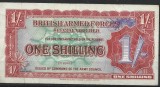 !!! F RARR : MAREA BRITANIE , VOUCHER MILITAR - 1 SHILLING (1948} - P M18a - UNC / CEL DIN SCAN