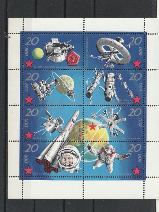 Cosmos programul rusesc,DDR.