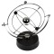 Pendul planete
