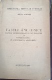 TABELE SINCRONICE , DATELE HEGIREI SI DATELE EREI NOASTRE MIHAIL GUBOGLU
