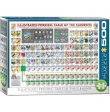 Cumpara ieftin Puzzle Eurographics - Illustrated Periodic Table of The Elements, 500 piese XXL