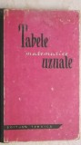 Tabele matematice uzuale, 1968, Tehnica