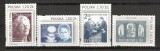 Polonia.2003 Polonezi in strainatate MP.436, Nestampilat