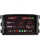 Cumpara ieftin Navigatie Smart For Two (2007-2010), Android 13, B-Octacore 6GB RAM + 128GB ROM, 9 Inch - AD-BGB9006+AD-BGRKIT417, AD-BGB