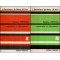 L. Dumitrascu, St. Patrut, St. Stan - Invatam Fortran&hellip;conversand cu c