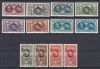 ROMANIA 1927 LP 76 SEMICENTENARUL INDEPENDENTEI SERIE MNH, Nestampilat