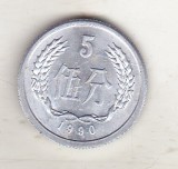 bnk mnd China 5 fen 1990