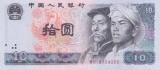 Bancnota China 10 Yuan 1980 - P887 UNC ( vezi descriere )