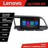 Navigatie HHyundai Elantra 2018- M-1581 Octa Core Android Radio Bluetooth GPS WIFI/4G DSP 2K 8+128GB 360 Toslink CarStore Technology