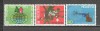 Elvetia.1974 Aniversari si evenimente DH.87, Nestampilat