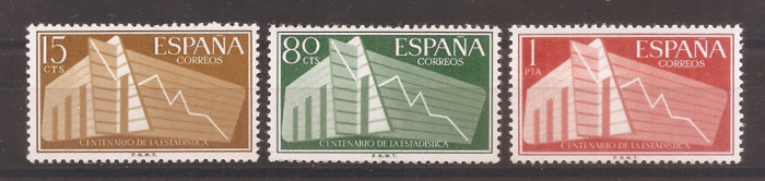 Spania 1956 - 100 de ani de la Statistica Națională, MNH