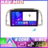 Navigatie Nissan Micra 2002 2010 EDOTEC-LITE Android Ecran 720P Octa Core 4 64 Carplay CarStore Technology