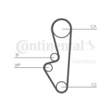 Curea distributie Contitech CT524