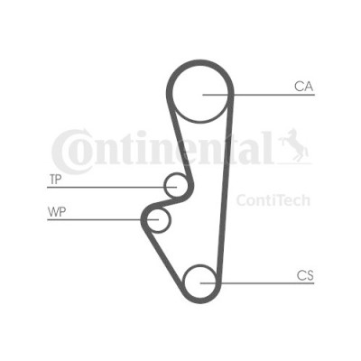 Curea distributie Contitech CT524 foto