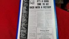 program Sky Blues - Hull City