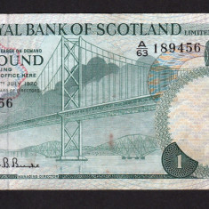 Scotia 1 Pound Royal Bank of Scotland s189456 1970 P#334