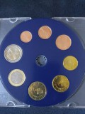 Euro set - Cipru 2008 de la 1 cent la 2 euro, 8 monede, Europa