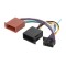 Conector radio auto ISO Sony 16 pini ZRS-230 4CarMedia