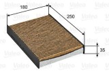 Filtru habitaclu cu polifenol VALEO 701032