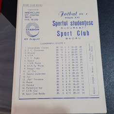 program SC Bacau - Sportul Stud.