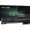 Green Cell Baterie pentru laptop Green Cell pentru HP ZBook 15, 17, 17 G2, 15 G2,