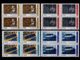 RO 2001 LP 1569 &quot; Millenium - Secolul XX (II)&quot; ,bloc de 4 , MNH, Oameni, Nestampilat