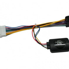 Connects2 CTSHO009.2 adaptor comenzi volan HONDA Jazz, Fit, HR-V, CITY CarStore Technology