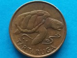 CAPUL VERDE-1 ESCUDO 1994 (Testoasa)
