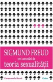 Trei cercetari de teoria sexualitatii, Cartex