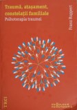 TRAUMA, ATASAMENT, CONSTELATII FAMILIALE. PSIHOTERAPIA TRAUMEI-FRANZ RUPPET