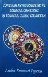 Conexiuni astrologice intre zodiacul chinezesc si zodiacul clasic icaldeean Andrei Emanuel Popescu