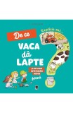 Explică-mi... de ce vaca dă lapte?