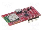 Kituri Microchip pentru Dezvoltare - MICROCHIP TECHNOLOGY