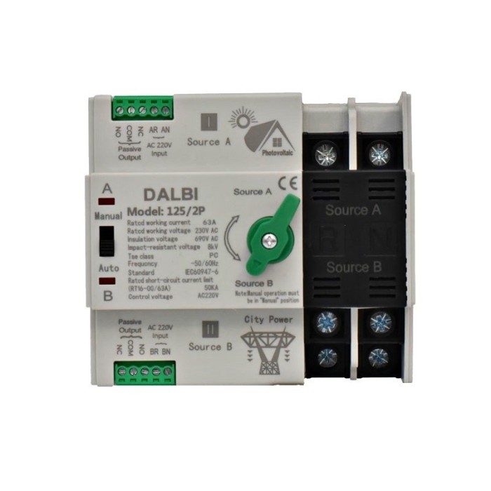 Comutator Automat de Transfer Fotovoltaic - ATS 1252P - 63A