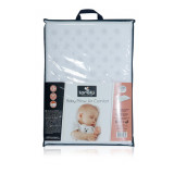 Pernuta bebe Air Comfort 35 x 27 cm, Lorelli