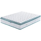 Saltea Farmaluxe Ortopedică cu Arcuri Titan 1800 x 200 cm &ndash; Revoluția &icirc;n Tehnologia Somnului cu Certificare Medicală Europeană