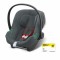 Scaun Auto Cybex ATON B2 I -SIZE 0+ (de 0 a 13 kilos) ECE R129/04