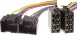 Adaptor Radio ISO ACV 41B Chevrolet Captiva, Epica, Spark 2010-&gt; Mufă Conectică Auto