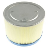 FILTRE CARTOUCHE CUBIC ALTERNATIV F&Uuml;R NILFISK S0813 A.S.B.V.