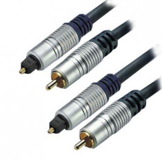 HT CABLU OPTIC TOSLINK&amp;amp;RCA - TOSLINK&amp;amp;RCA 1.5M EuroGoods Quality foto