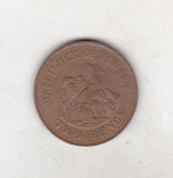 Bnk mnd Jersey 2 pence 1987, Europa